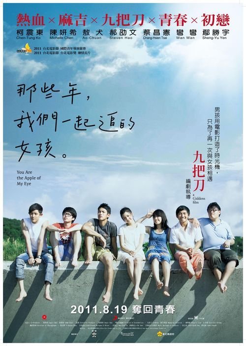 国立高等 Diploma in Environmental Science院 Diploma in Environmental Science